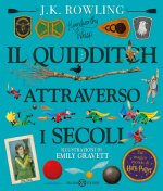 Quidditch attraverso i secoli. Kennilworthy Whisp