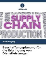 Beschaffungsplanung für die Erbringung von Dienstleistungen