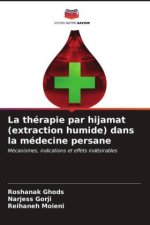 La thérapie par hijamat (extraction humide) dans la médecine persane