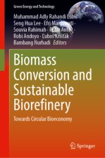 Biomass Conversion and Sustainable Biorefinery
