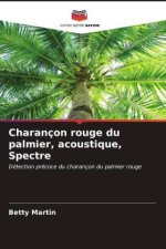 Charançon rouge du palmier, acoustique, Spectre