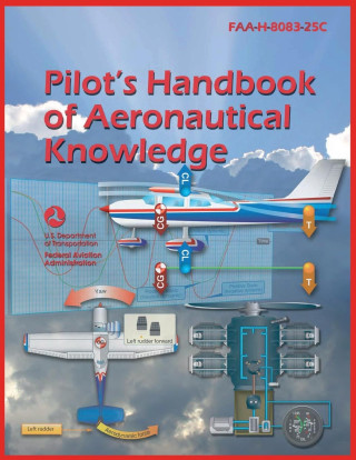 Pilot's Handbook of Aeronautical Knowledge (2023 Edition)