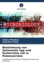 Bestimmung von Salmonella spp und Escherichia coli in Putenwürsten