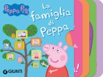 famiglia di Peppa. Peppa Pig