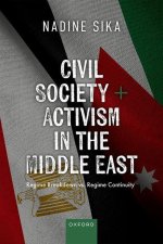 Civil Society in the Middle East Regime Breakdown vs. Regime Continuity (Hardback)