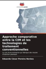 Approche comparative entre la CIM et les technologies de traitement conventionnelles