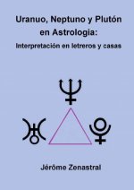 Urano, Neptuno y Plutón