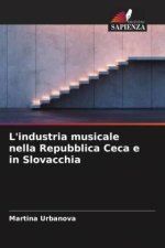 L'industria musicale nella Repubblica Ceca e in Slovacchia