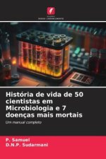 História de vida de 50 cientistas em Microbiologia e 7 doenças mais mortais