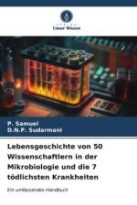 Lebensgeschichte von 50 Wissenschaftlern in der Mikrobiologie und die 7 tödlichsten Krankheiten