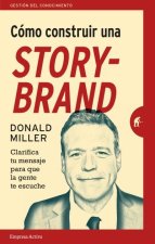 COMO CONSTRUIR UNA STORY BRAND
