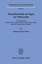 Menschenwürde als Topos im Völkerrecht.