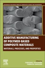 Additive Manufacturing of Polymer-based Composite Materials