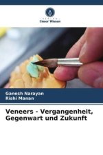 Veneers - Vergangenheit, Gegenwart und Zukunft