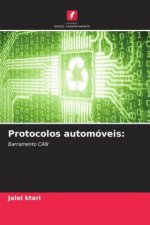 Protocolos automóveis: