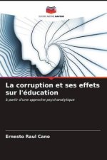 La corruption et ses effets sur l'éducation