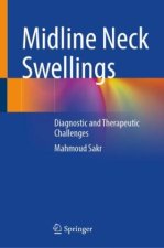 Midline Neck Swellings