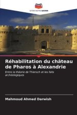 Réhabilitation du château de Pharos ? Alexandrie