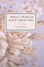 What I Would Have Told You - A Poetry Collection