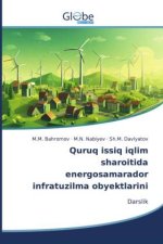 Quruq issiq iqlim shar?itida en?rg?samarad?r infratuzilma obyektlarini