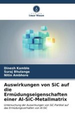 Auswirkungen von SiC auf die Ermüdungseigenschaften einer Al-SiC-Metallmatrix