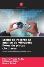 Efeito do recorte na análise de vibraç?es livres de placas circulares