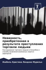 Newinnost', priobretennaq w rezul'tate prestupleniq torgowli lüd'mi