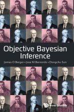 Objective Bayesian Inference
