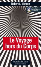 Le Voyage hors du corps