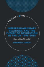 Interparliamentary Relations and the Future of D – Unravelling Threads?