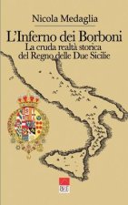 L'Inferno dei Borboni: La cruda realt? storica del Regno delle Due Sicilie