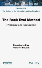 The Rock–Eval Method: Principles and Application
