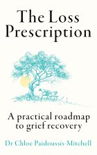 Loss Prescription