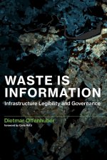 WASTE IS INFORMATION