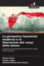 La ginnastica femminile moderna e la liberazione del corpo delle donne