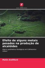Efeito de alguns metais pesados na produç?o de alcalóides