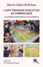 L'art-thérapie évolutive - Sa symbolique - Les symboles majeurs et les 4 éléments