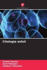 Citologia esfoli
