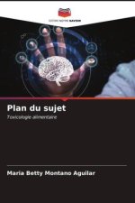 Plan du sujet