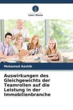 Auswirkungen des Gleichgewichts der Teamrollen auf die Leistung in der Immobilienbranche