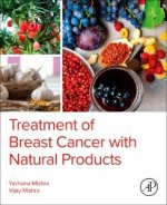 Treatment of Breast Cancer with Natural  Products