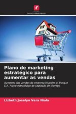 Plano de marketing estratégico para aumentar as vendas