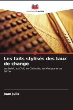 Les faits stylisés des taux de change