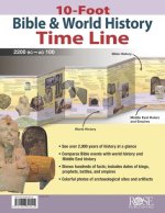 10-Foot Bible & World History Time Line