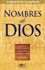 Nombres de Dios: 21 nombres de Dios y sus significados: 21 Names of God and Their Meanings