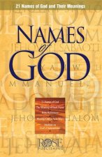 Names of God: 21 Names of God and Their Meanings