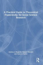 Practical Guide to Theoretical Frameworks for Social Science Research