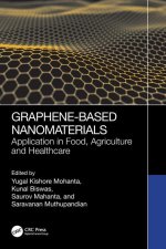 Graphene Based Nanomaterials