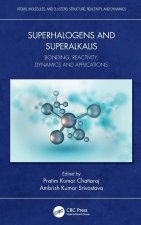 Superhalogens, Superalkalis and Supersalts