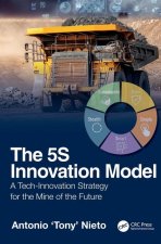 5S Innovation Model
